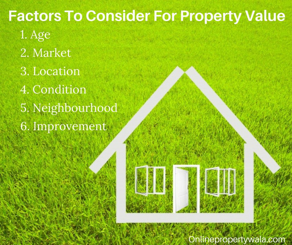 onlineprop's tweet photo. #WednesdayWisdom | #FactorsToConsider for investment in #property. https://t.co/HbW9CMfyQ3 
#PropertyValue #RealEstate #RealEstateInvestment https://t.co/8rmwC7N2YV