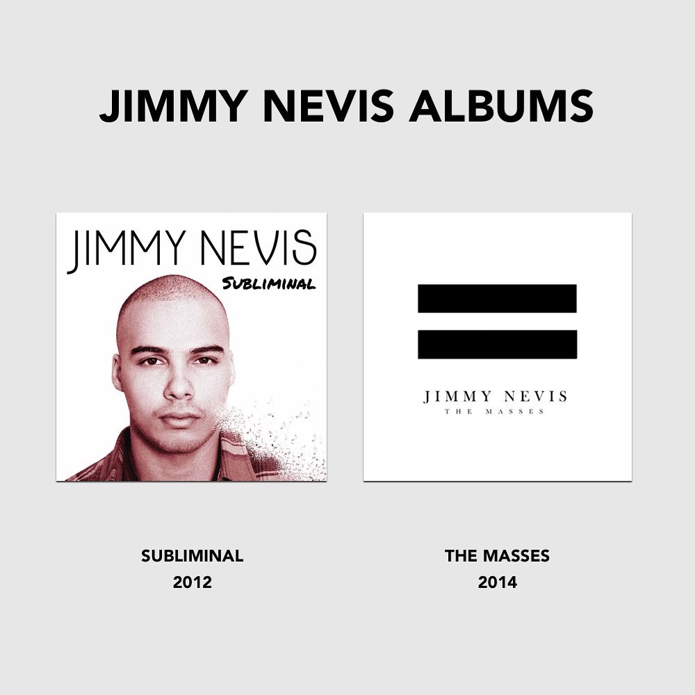 Today marks 5 years since my debut album and 3 years since my sophomore. Thank you for keeping my dream alive. Can't wait to add another 1!