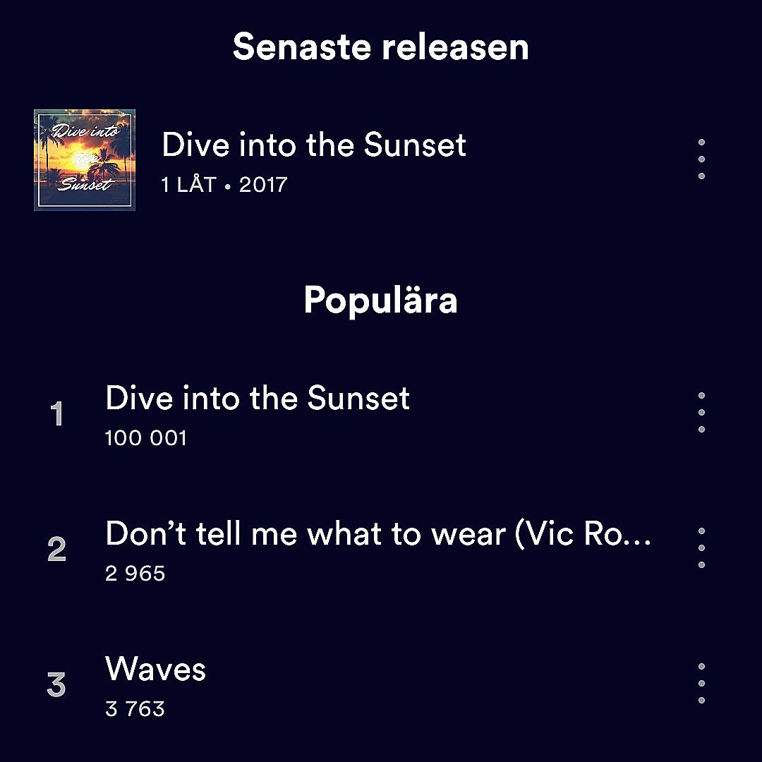 Thank you for the huge support! 'Dive into the Sunset' now has over 100 000 streams on <a href="/Spotify/">Spotify</a> 💯🔥🎶 spoti.fi/2uVn2PS