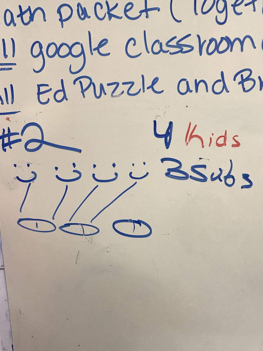 Kjhamner1's tweet photo. #constructivistmath @reillysusan1 https://t.co/swPd4LOxFH