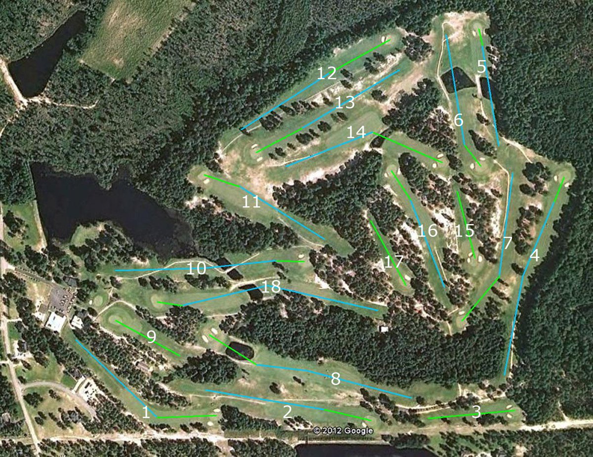 Airborne Golf tweet media