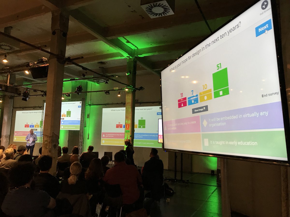 SDNetwork's tweet photo. What is your hope for design in the next ten years? #servicedesign #sdgc17 https://t.co/c8HraTfHqz