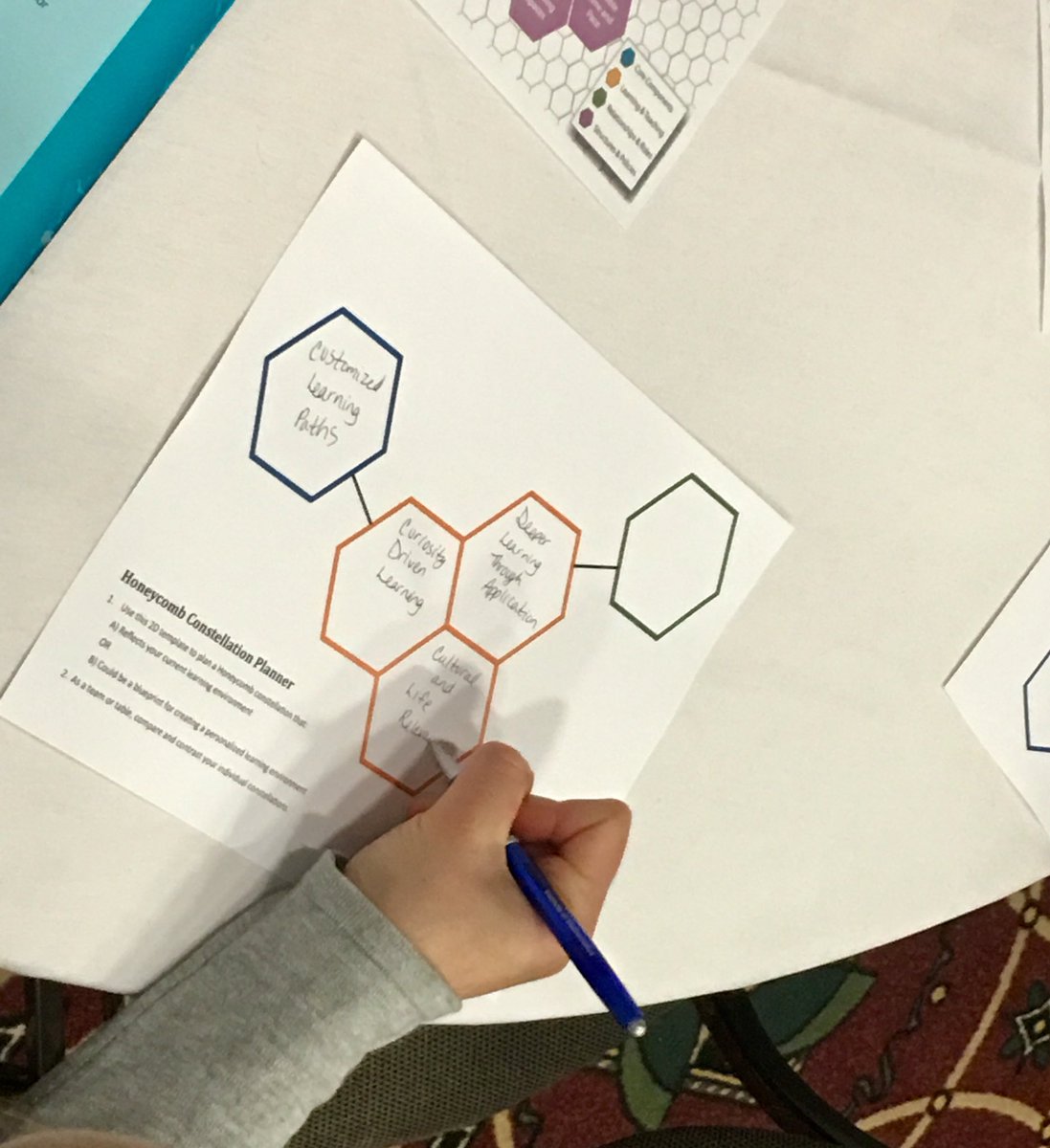 kmsfrog's tweet photo. One small change can start with constellation development...what’s your entry point? @Institute4PL #PLconf17 https://t.co/TQenomekZ6