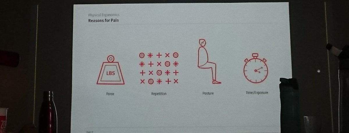 ArrayAdvisors's tweet photo. Learning about physical ergonomics with @HermanMiller during #Arraywellnessweek @ArrayArch https://t.co/6GbagbuPPC