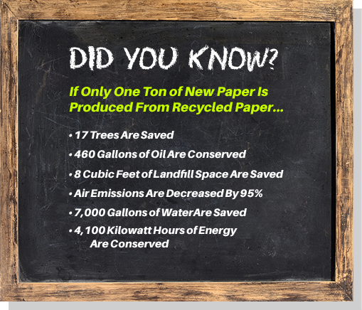 According to a recent Yale University/EPA study, the U.S. #recycles less than 22% of its discarded materials. ow.ly/N7IM30ghvbi