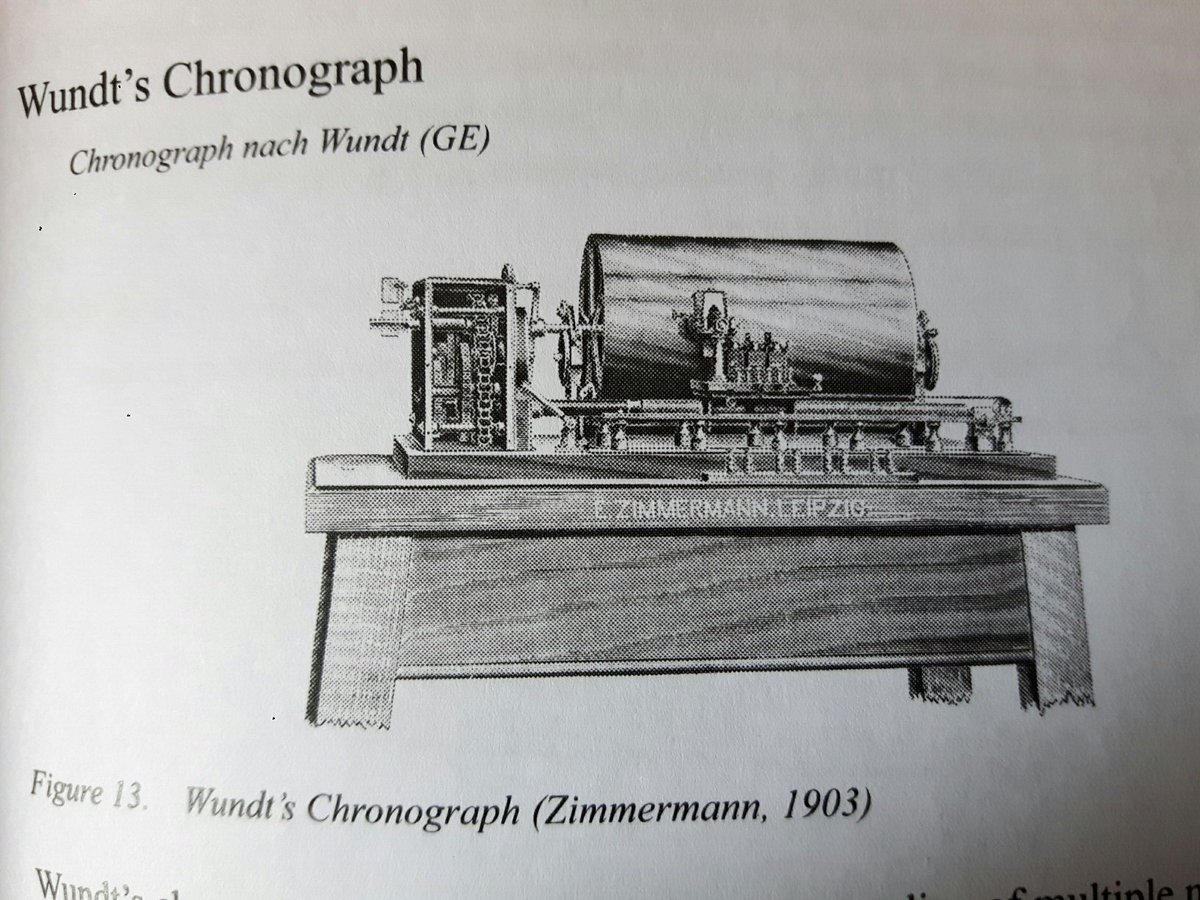 PsycLib's tweet photo. Jam-packed with illustrations of early psychological devices - a must read @SenateHouseLib https://t.co/5WycgSNTsD
#historyofpsychology https://t.co/hdXHKmAqts