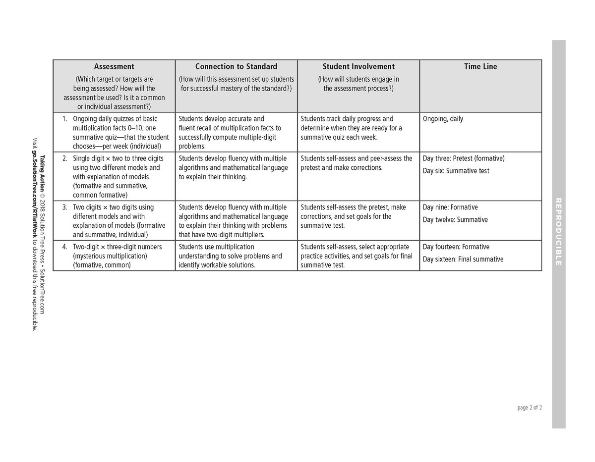 download re-evaluation of drinking-water