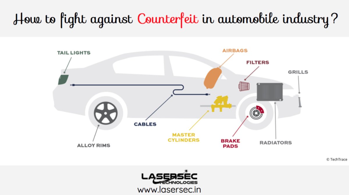 LasersecTech's tweet photo. Fight against Counterfeit in the #automobile industry - https://t.co/gYUaJPr9eE
#duplicate #autoparts #fakeparts #holographic #lasersec https://t.co/njpkleUyz7