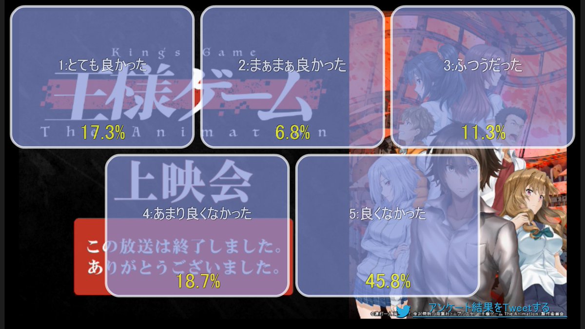 Halical ハリカル ニコ生 17 11 01 23 00開始 王様ゲーム The Animation 4話上映会 アニメ王様ゲーム T Co Ulvmsy0hrf アニメ 秋アニメ 秋アニメ17