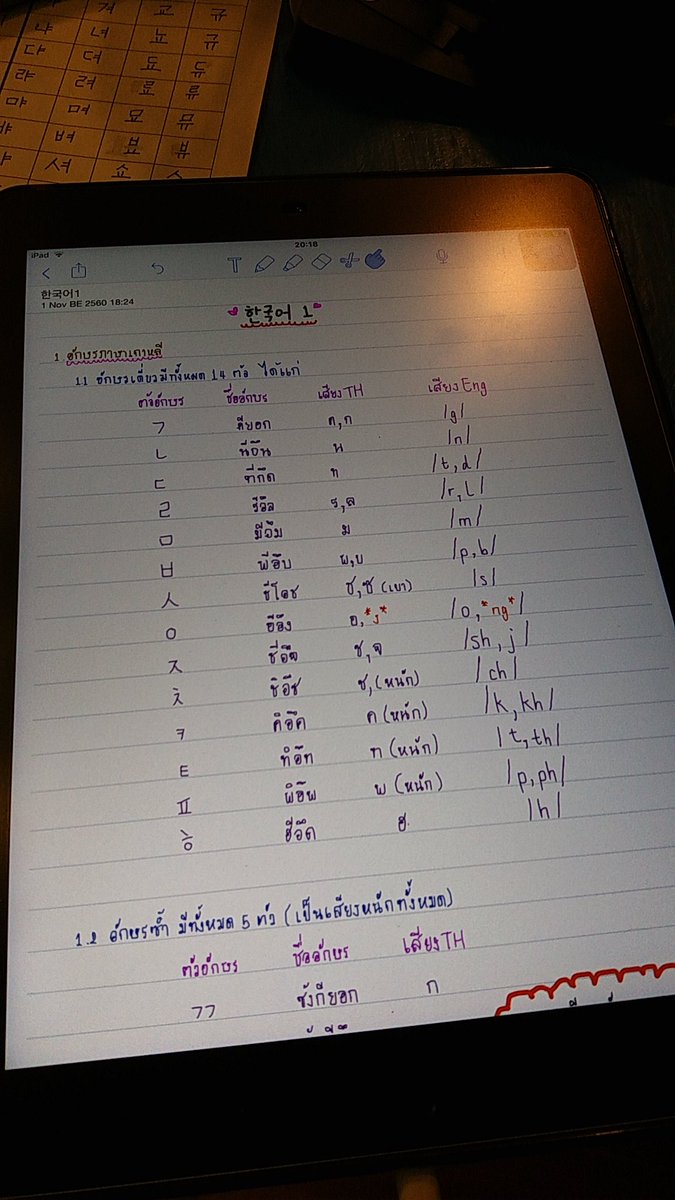 ILearn_Alone's tweet photo. เราได้ซื้อปากกามาใหม่ เพื่อจะมาทำชีทเรียนให้ทุกคนกันนะคะ คิคิ เตรียมพบกับบทเรียน ด้วยลายมือจากทางเพจเราได้เลย ฟินมือมากๆ ชอบ #ILearnAlone https://t.co/Bu9txvYA5g