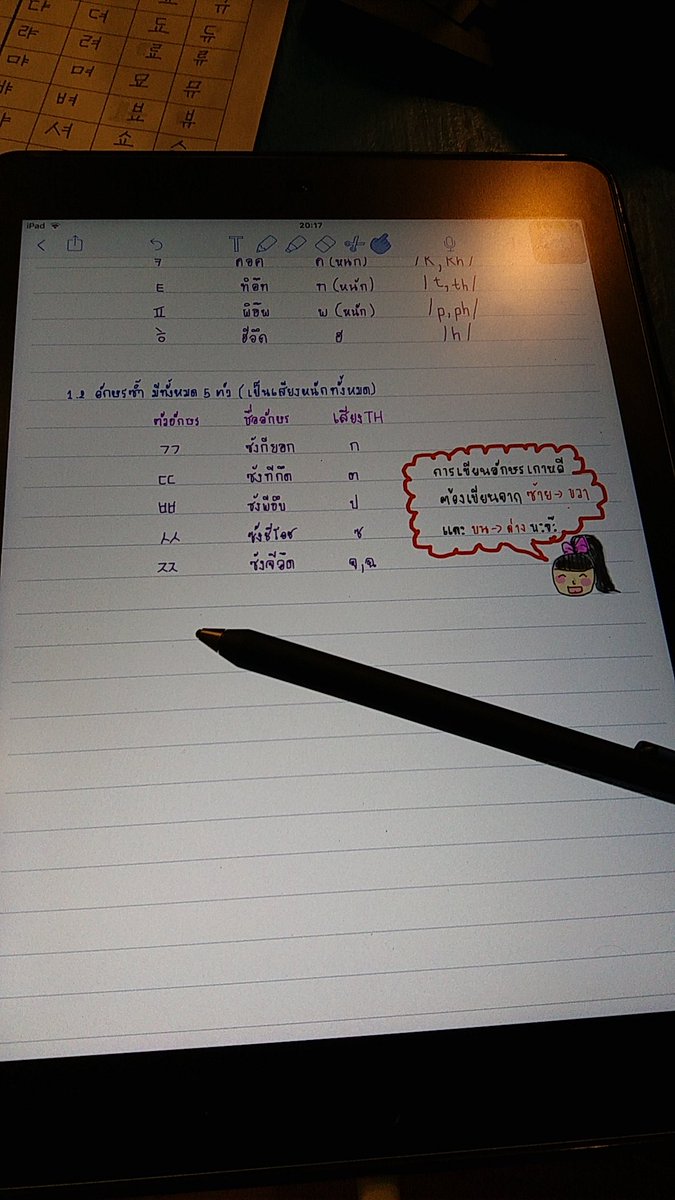 ILearn_Alone's tweet photo. เราได้ซื้อปากกามาใหม่ เพื่อจะมาทำชีทเรียนให้ทุกคนกันนะคะ คิคิ เตรียมพบกับบทเรียน ด้วยลายมือจากทางเพจเราได้เลย ฟินมือมากๆ ชอบ #ILearnAlone https://t.co/Bu9txvYA5g