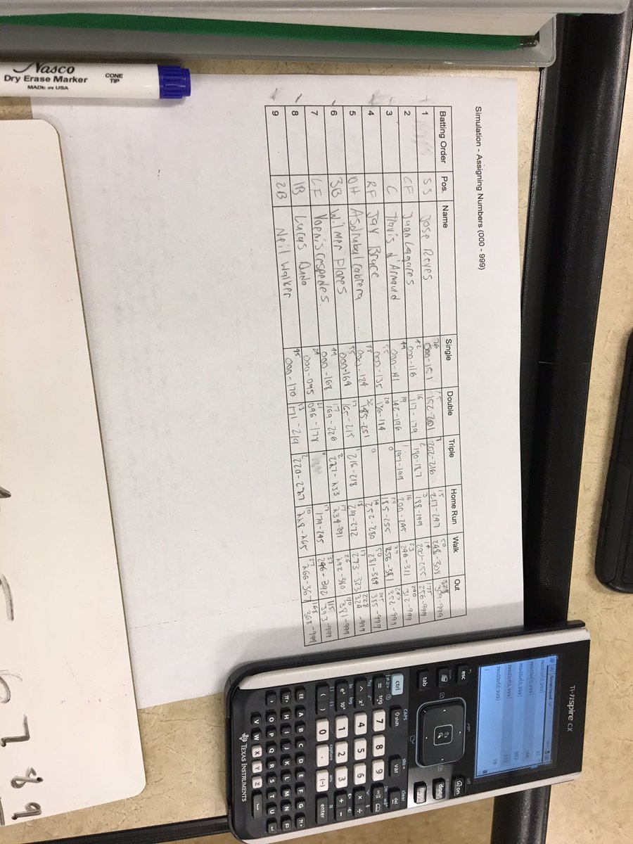 BierkanMath's tweet image. Simulation Baseball today! #StatesRules