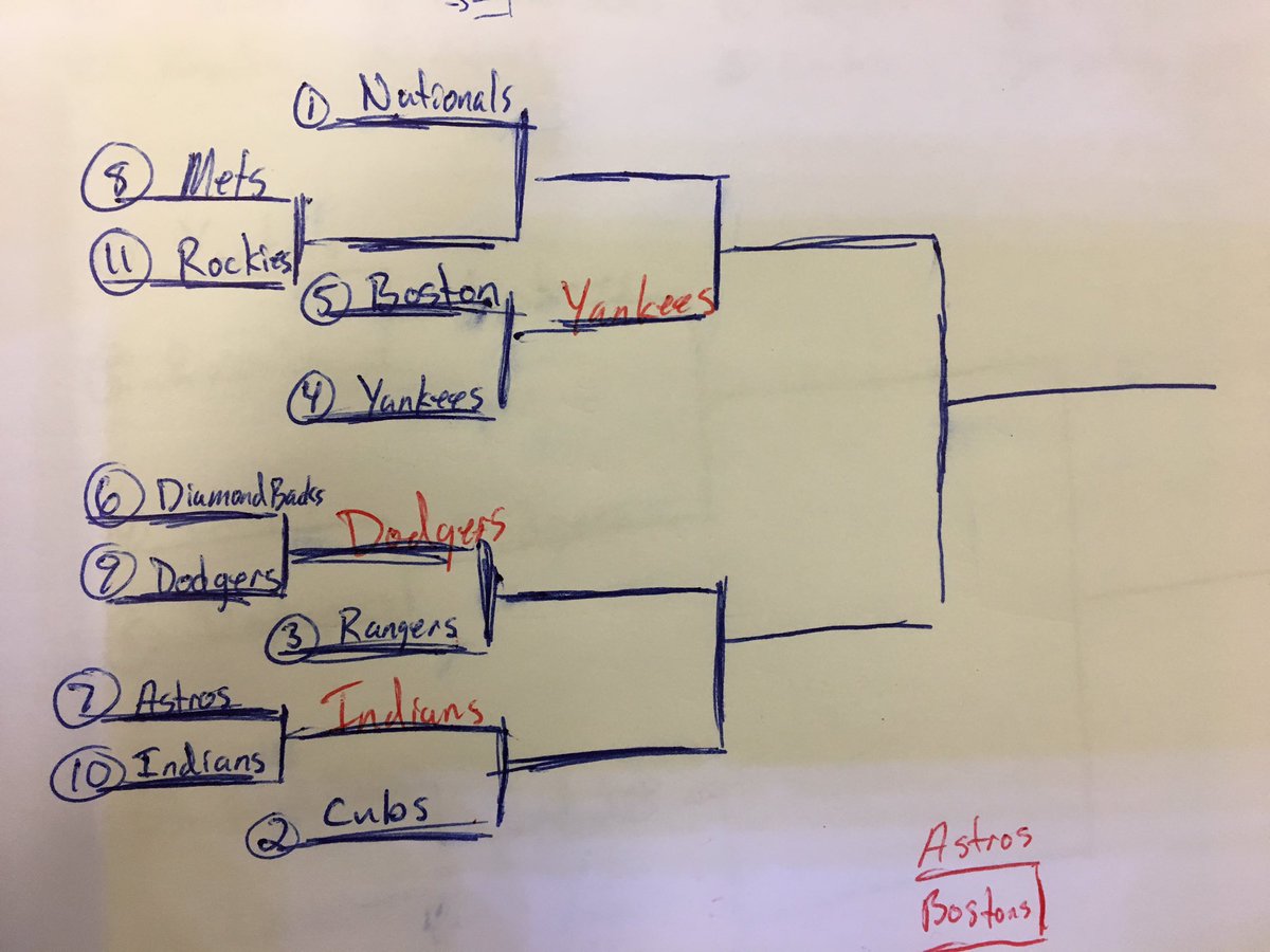 BierkanMath's tweet image. Simulation Baseball today! #StatesRules