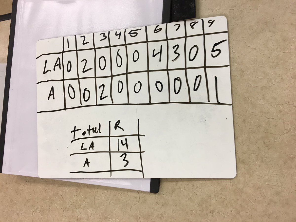 BierkanMath's tweet image. Simulation Baseball today! #StatesRules