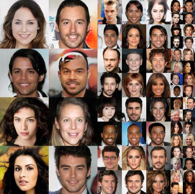 cmbrookins's tweet image. This is what happens when a computer auto-generates celebrities on demand. #SortaCool #SortaTerrifying 
yahoo.com/finance/news/f…