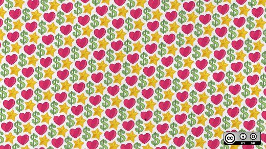 open source tweet media