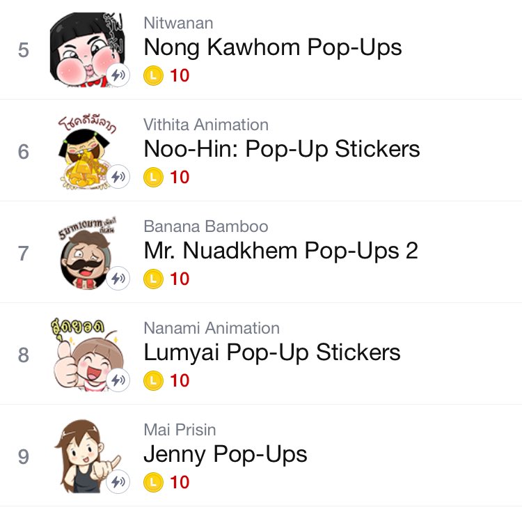 Delwizz's tweet photo. Rt สุ่มแจก สตก. 1 คน ( เลือกลายตามนี้ ) ปิด 22.00 #ยืมเมจforsex https://t.co/W10QWvgJK4