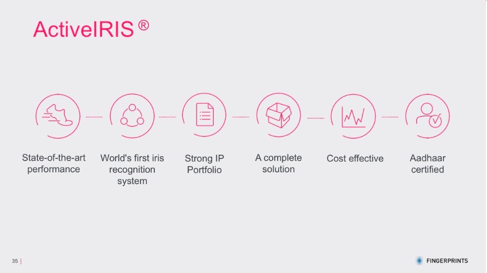 materiel's tweet photo. @michel_roig @URitsvall @paul_eriksson @FingerprintCard @CFredrikson @FarzanGhavanini @DeltaIDIris Fingerprints Technology Update 2017. #biometrics #cloud #cloudsecurity #fingerprint #IoT #IrisID #sensor #smartcard #touchless https://t.co/cjVtDH0mJG