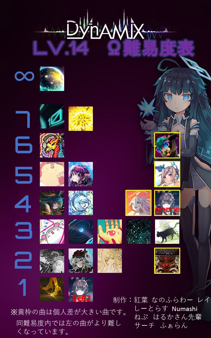 【ひとで⭐︎】 楽天市場】コンバース CONVERSE スニーカー ALL STAR MN GOLDZIP