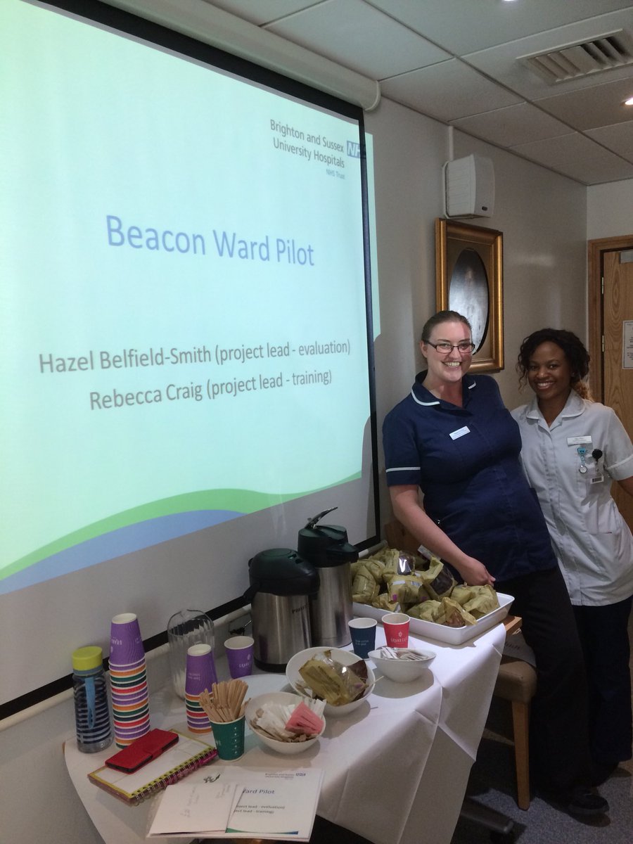 nikkimlucas's tweet photo. Beacon project results @RebeccaHCAed @BSUHeducation @preceptormel @HWCornwall https://t.co/RL0FDYSeCg