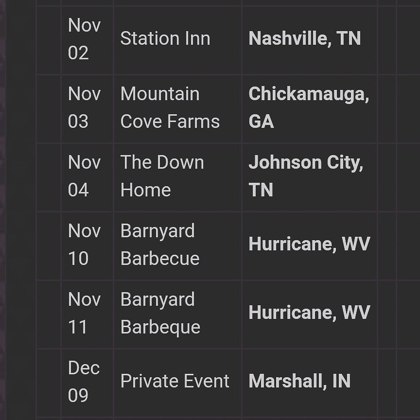 Our tour with Alan Bibey and Grasstowne begins tomorrow! #bluegrass #Tennessee #Georgia <a href="/TheStationinn/">The Station Inn</a> <a href="/AlanBibey/">Alan Bibey</a>