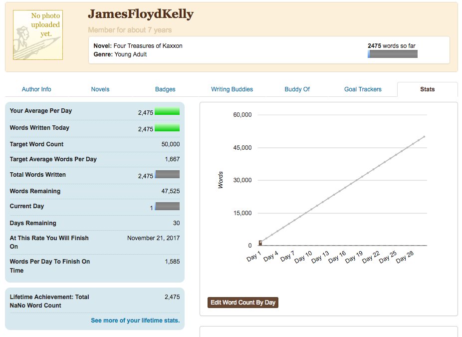First day's writing is done - 2475 words for #NaNoWriMo2017