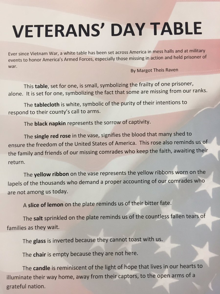 dhs_mediacenter's tweet photo. Honoring and saluting our veterans in the beginning of November.  #wearedeland  #DeLandHigh https://t.co/BGJ6uGvz4g