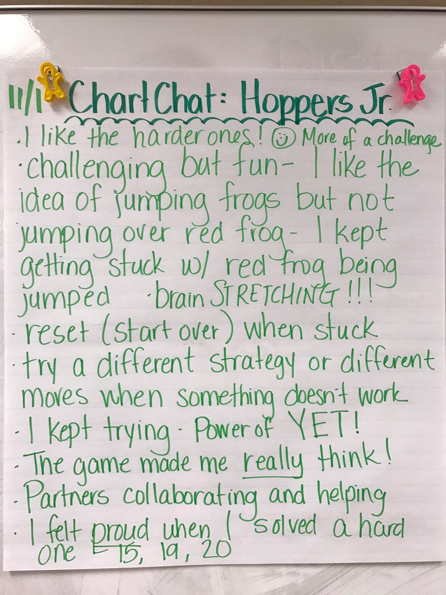 ChristanMartin5's tweet photo. Mrs. Hamilton's 2nd graders got a brain workout today w/ #HoppersJr! @ccps_gifted @EESMaher @ThinkFun #PowerOfYet https://t.co/CXYIROo3f5