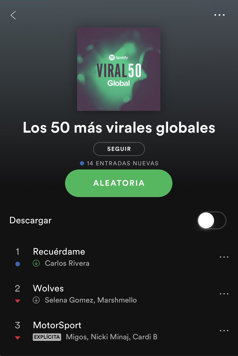 Wow! #Recuérdame Es la canción más viral del mundo en @spotify <a href="/pixarcoco/">Disney•Pixar's Coco</a> @disneypixar 👏🏼👊🏼🙏🏼