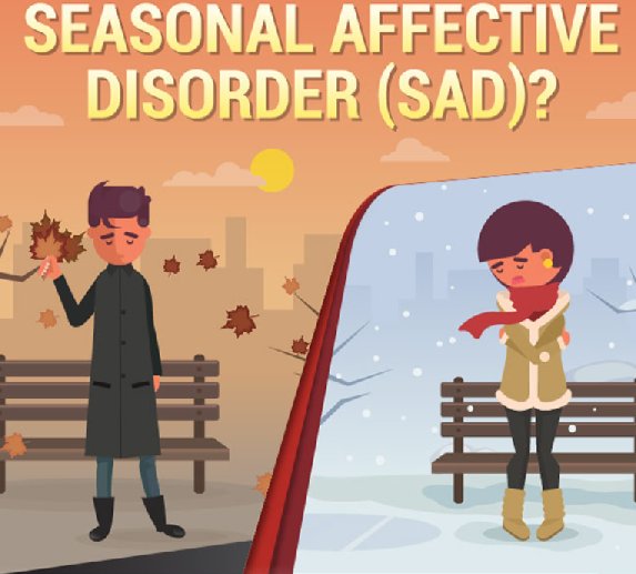 #SeasonalAffectiveDisorder impacts 5% of the U.S. population. Find out its causes, symptoms and how to treat it. 
goo.gl/r1AKX7