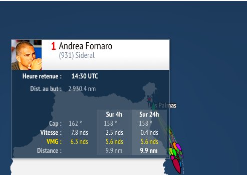 SailorsRaces's tweet photo. #MiniTransat La 1ère mise à jour de la carto confirme le très bon départ de 931-@Fornarosailing 1er leader, flashé à 11,2 nds par AIS. https://t.co/BU7fU0IxVS