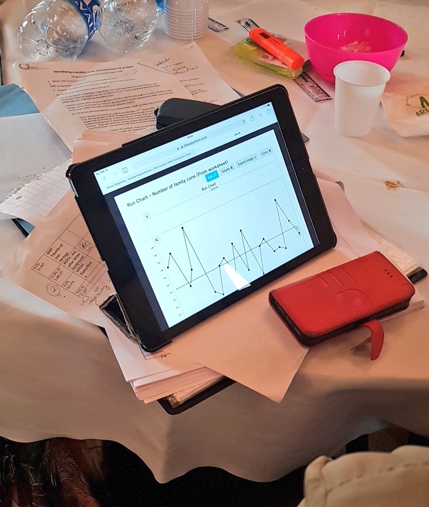 AlomForid's tweet photo. Time to create run charts on @LifeQIsystem #MakingDataEasy https://t.co/XxRJDwIJ5l