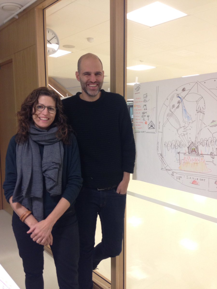 coldrushproject's tweet photo. Our visitors Christine Hegel & Luke Cantarella next to an infographic produced in the #productiveencounters workshop. #jyu #coldrushproject https://t.co/CjsvJ3YsAO