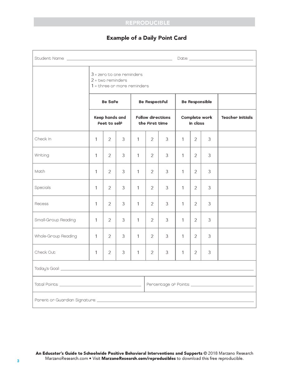 MarzanoResource's tweet photo. Daily point cards for a more cohesive intervention experience &amp; efficiency for staff and students: https://t.co/QCzRwKYMBs #edchat #teaching https://t.co/x7Ewum5Lln