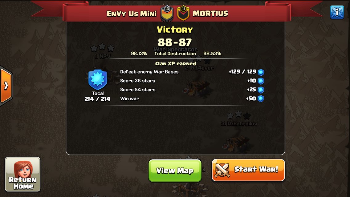 EnVyUsMini_Coc's tweet photo. Excelente trabajo de nuestra gente y continuamos manteniendo la racha de 9 triunfos al hilo. Go EnVy Us Mini! 💪🏼🔝 https://t.co/z9wfBeDBpw