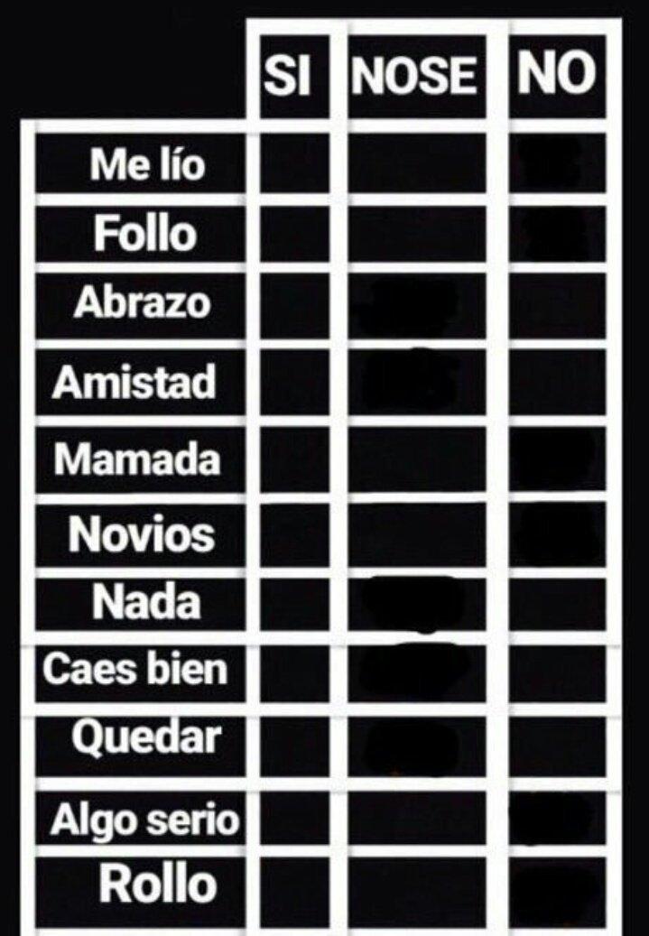 Adelante, no sean tímidos. Emoji al MD y tienen su encuesta.