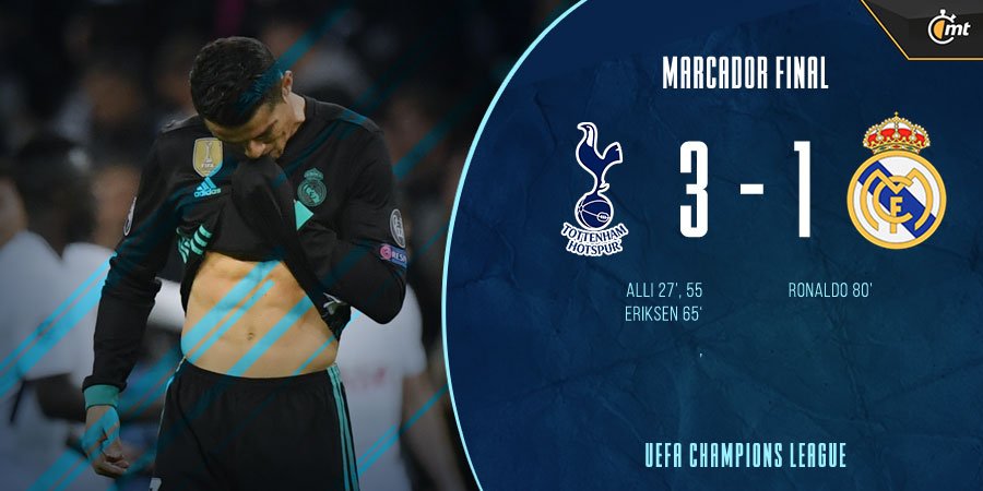 mediotiempo's tweet photo. #ChampionsLeague🌟

⏱Se terminó el partidoooo😨😱

PERDIÓ el @realmadrid  
https://t.co/idI7kt3RTM https://t.co/lrDW3UnPyI