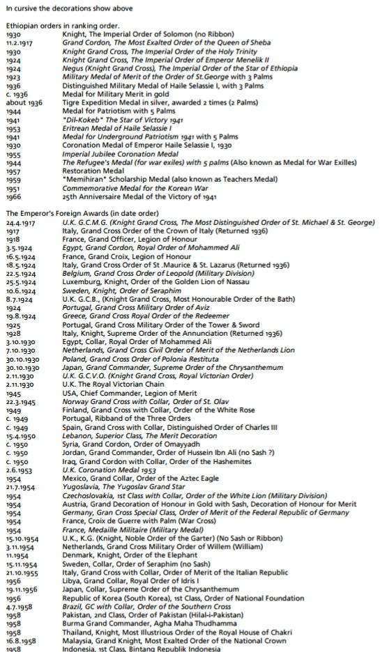 VillageRastaCI's tweet image. Le Ras Tafari a reçu plus de 150 médailles de plus de 112 Nations dans le monde.
Il reste l'homme le plus titré de l'histoire de l'humanité.
