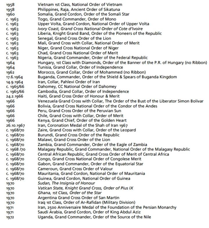 VillageRastaCI's tweet image. Le Ras Tafari a reçu plus de 150 médailles de plus de 112 Nations dans le monde.
Il reste l'homme le plus titré de l'histoire de l'humanité.
