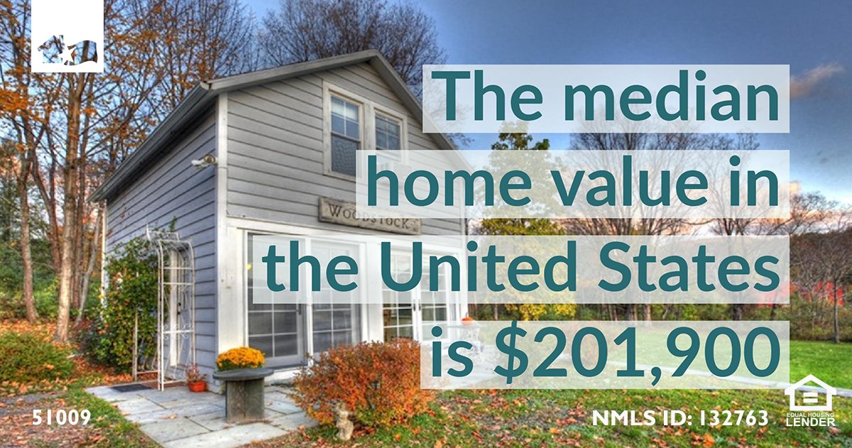 BarkerLoans's tweet photo. United States home values have gone up 6.9% over the past year and are predicted to rise 3.1% within the next year. #FCMstats https://t.co/GexI0LyZYe