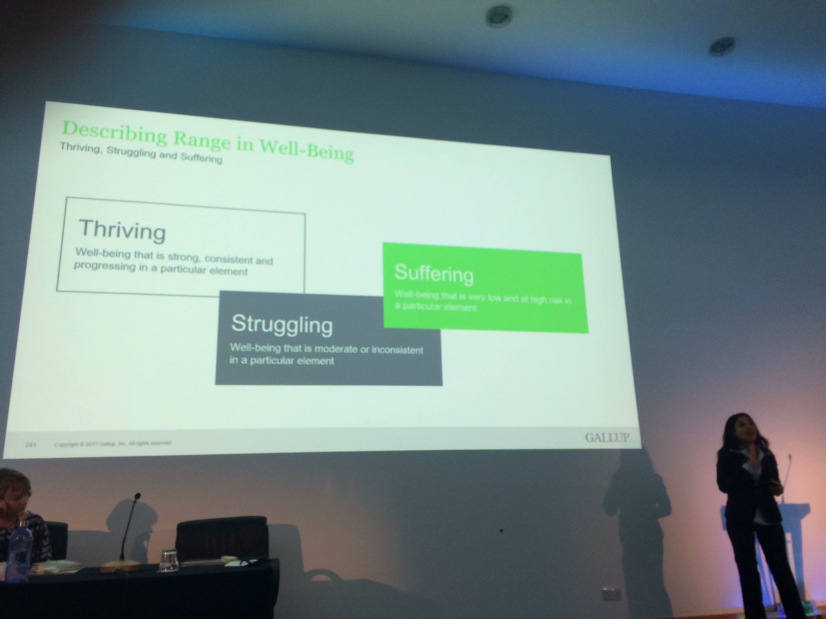 Janine_Lamont's tweet image. #wbevent17 , Gallup research consolidates wellbeing into 3 categories #QuotientBalance