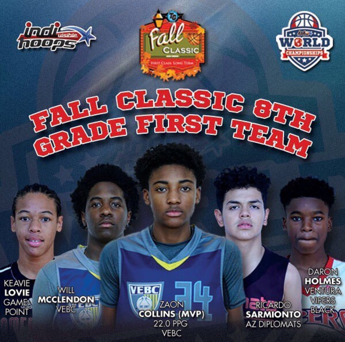topgunbball's tweet photo. Last year’s all tournament team at Fall Classic. Who will emerge this year? https://t.co/4qAAu7LL37