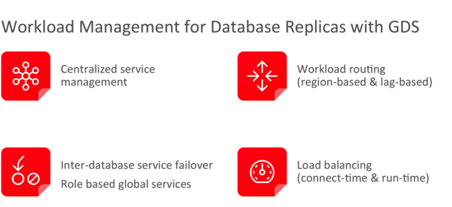 msebasti0's tweet photo. Manage your workloads across replicas via #OracleGDS Global Services. #database https://t.co/HWzNrVryCn https://t.co/WrQJOdOgAa