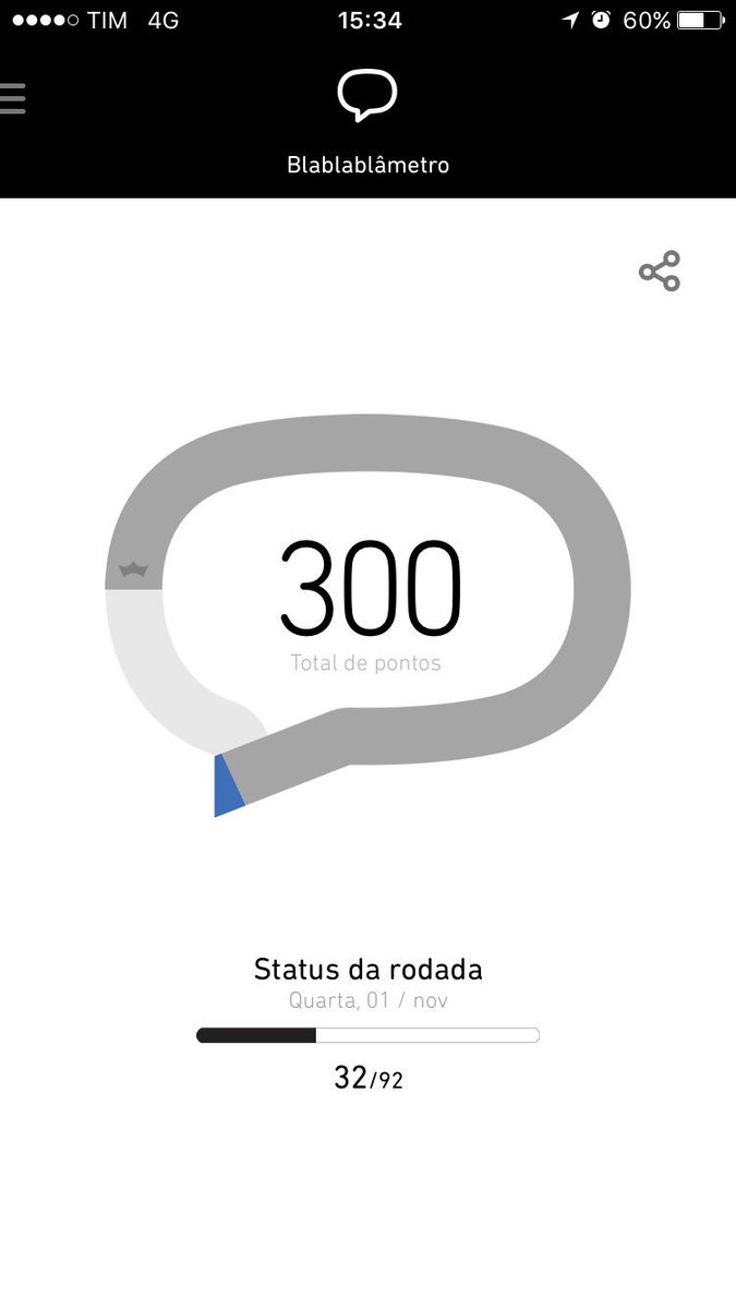 Parece que começou galera, vamos lá. #timbeta