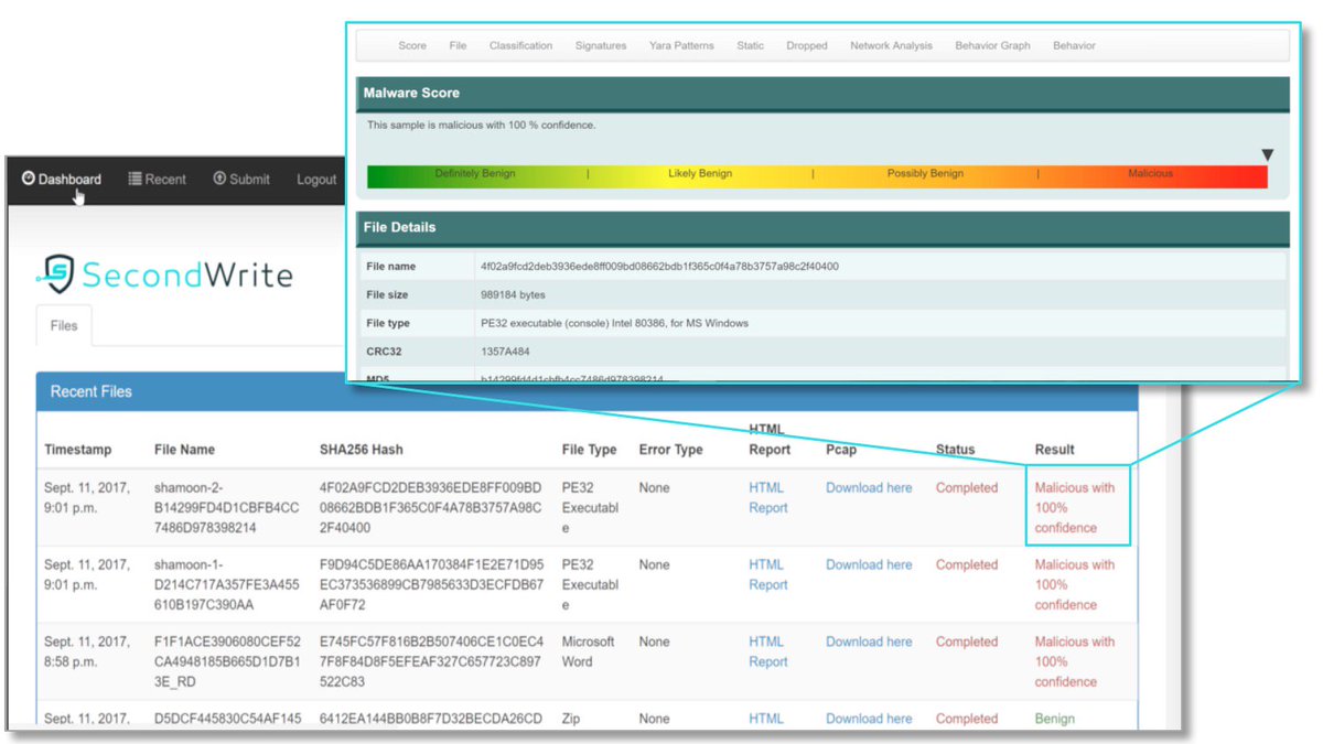SecondWrite tweet media