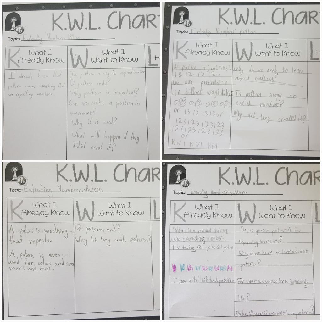 Yasminalou's tweet photo. 3rd graders rotated through various stations to discover how numbers can be extended #patternprompts @Hhhsinfo @dina_jradi @HenaineSamia https://t.co/PhAPB7vKee