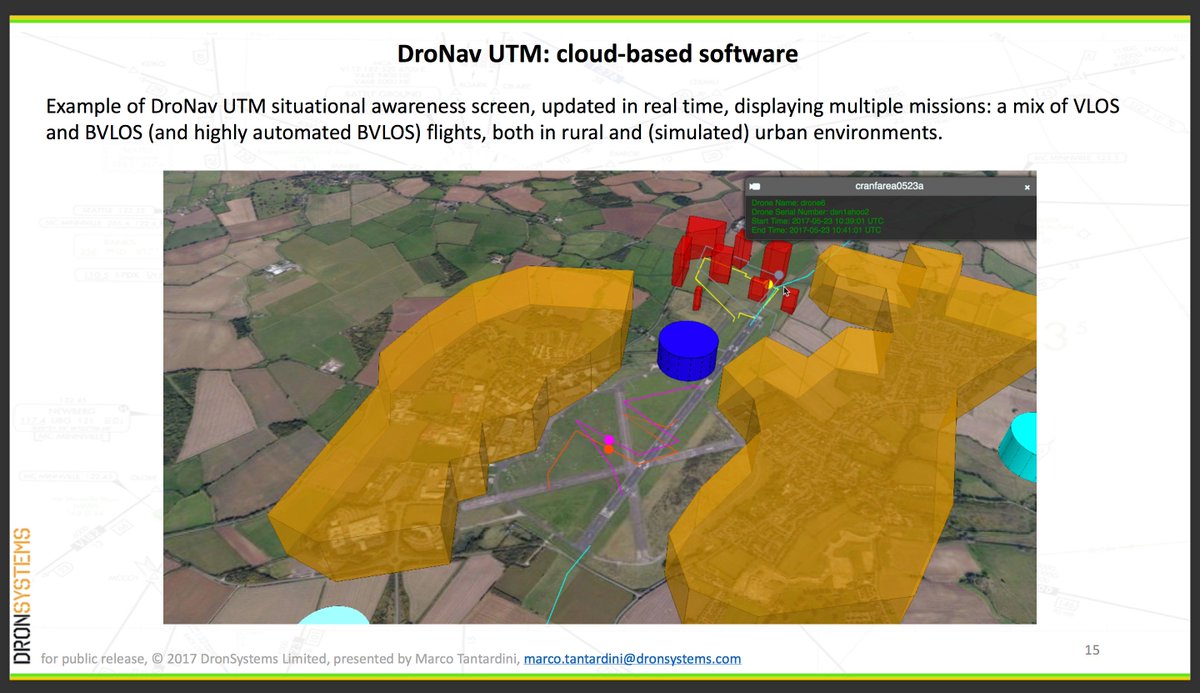 DronSystems's tweet photo. Today our CEO was part of the UTM Panel at #UC17Toronto, announcing DroNav UTM Demo Program in Canada in 2018 @UnmannedCanada @Transport_gc https://t.co/AwxtqrFerk