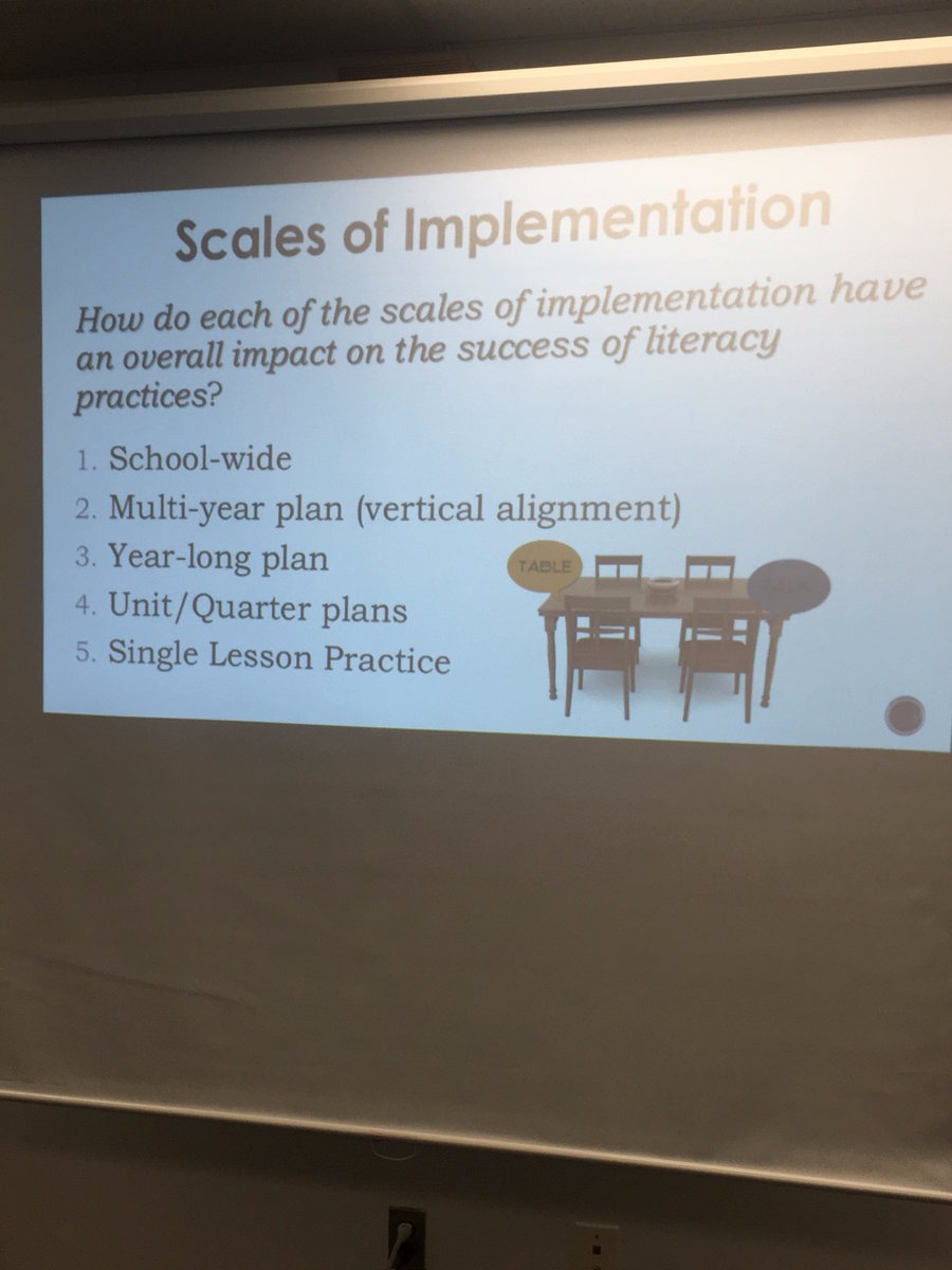 BCPS Social Sciences tweet media