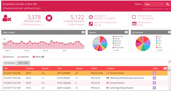 Appseecom's tweet photo. Got a @unity3d app? @G2Crowd has selected Appsee as one of the best analytics tools for #unityapps. https://t.co/yfQHPIIqIo #gaming #mobile https://t.co/sbxmtmnsa2