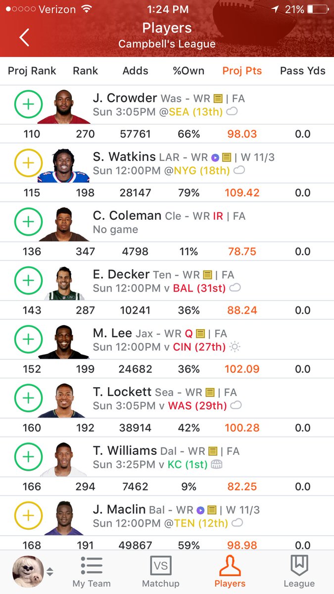 DogMartin4's tweet photo. what should i do this week and ROS? line up on left, waivers on right.. standard @FrontlineFF https://t.co/ICvBHkq39N